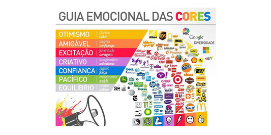 Cores e Emoções: Desvendando o Poder da Psicologia no Design